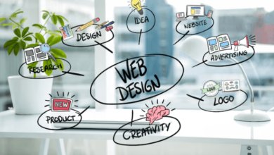 Web Design Services