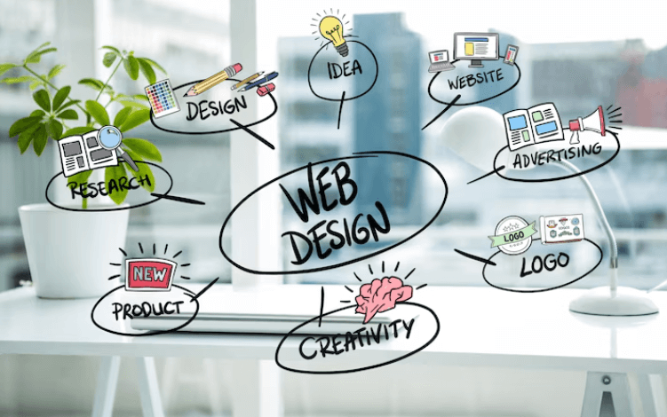 Web Design Services