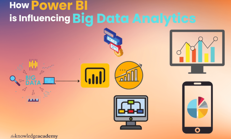 Big Data Analytics