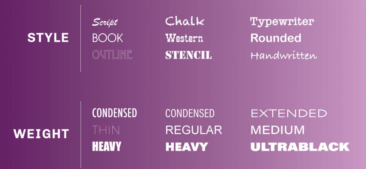 High Readability Style The Power of Professional Fonts: Enhancing Readability, Branding, and ...