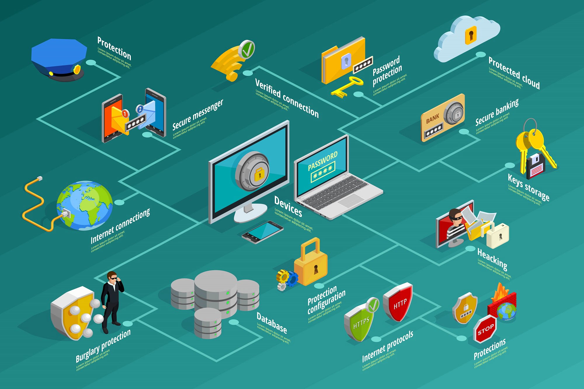 The Role of Firewalls in Cybersecurity: Balancing Protection and ...