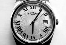 significance of date quality