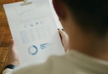 business intelligence data summary