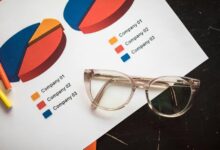 corporate data analysis overview