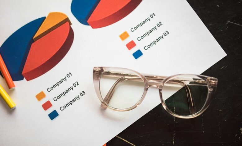 corporate data analysis overview