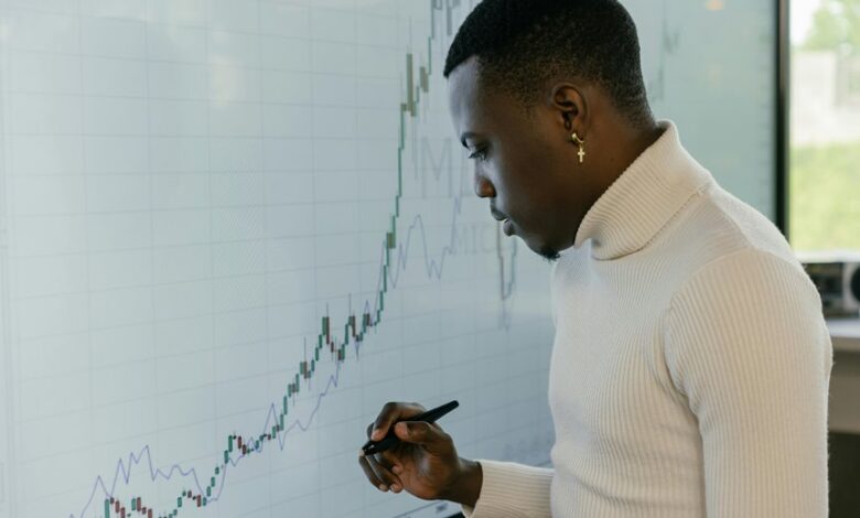 corporate data analysis report