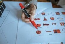 data interpretation for industries