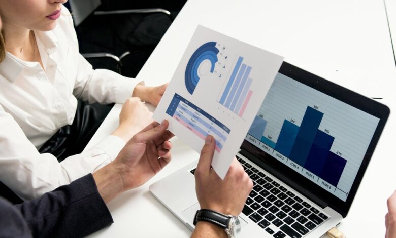 enterprise market behavior analysis