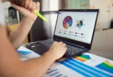 market analysis and insights