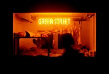 market coverage summary report