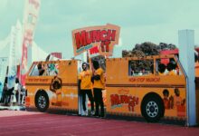 market trends and activity