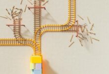 operational data analysis summary