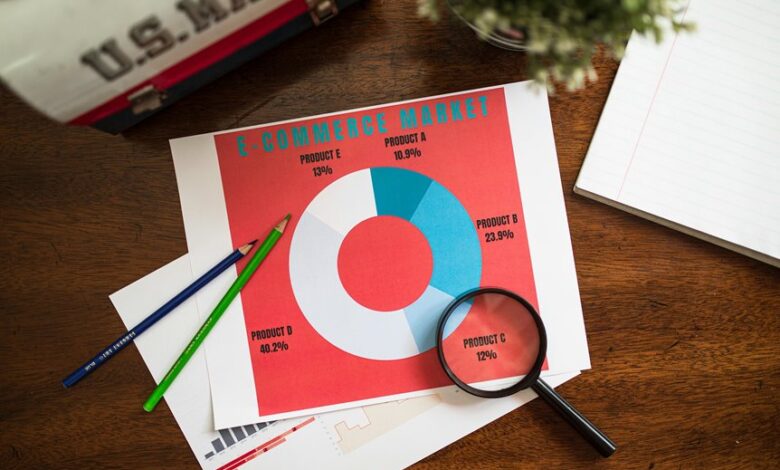 operational data overview summary