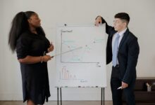 strategic performance brief summary