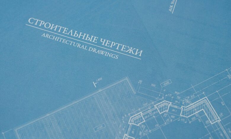 branding expansion growth blueprint