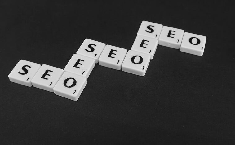 branding framework optimization method