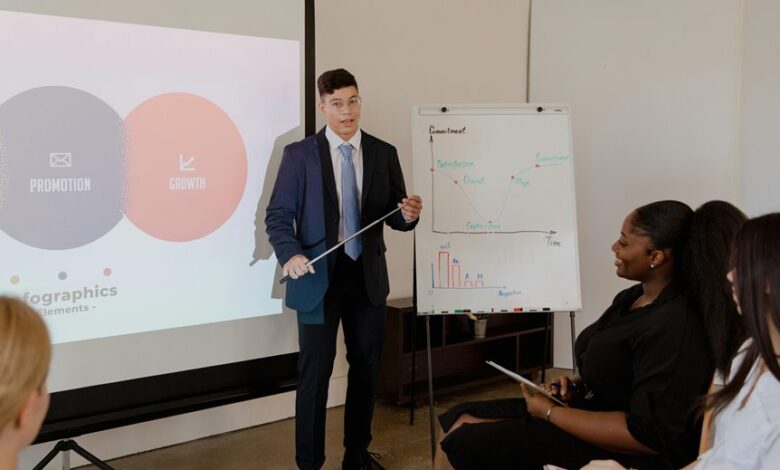 growth plan for audience framework