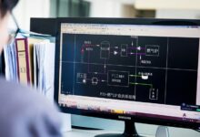 online authority digital blueprint 4 words