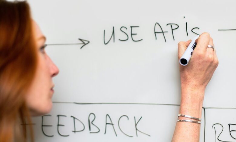 online expansion strategy system 2505814253