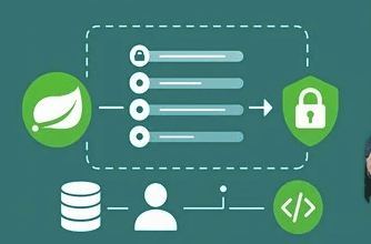 Advanced Java Spring Boot Ecosystem: Implementing Dependency Injection, Spring Security with JWT, and Spring Data JPA for Enterprise Grade Backend Stability