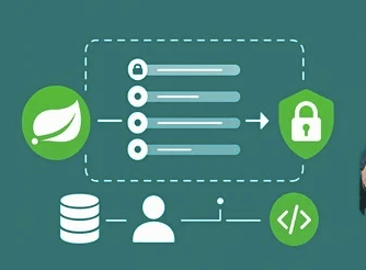 Advanced Java Spring Boot Ecosystem: Implementing Dependency Injection, Spring Security with JWT, and Spring Data JPA for Enterprise Grade Backend Stability