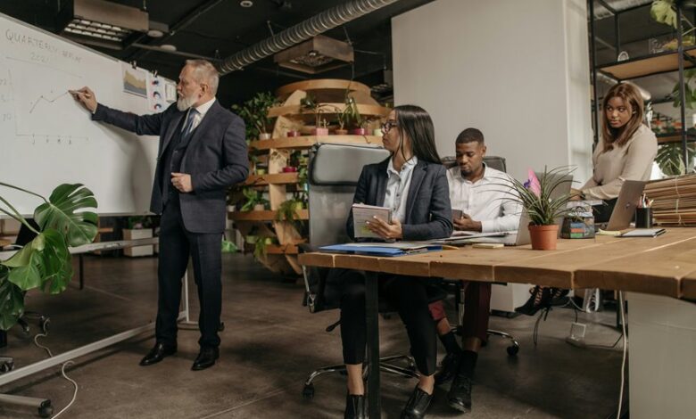 creative leadership sparks growth