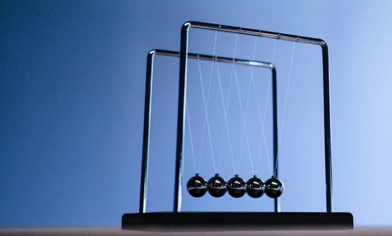 creative momentum across opportunities