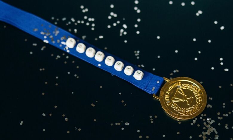 dynamic paths toward competitive success