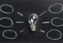 exceptional insights start transforming ideas