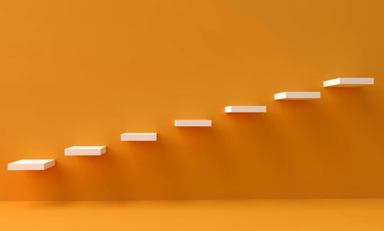 innovative steps start driving results