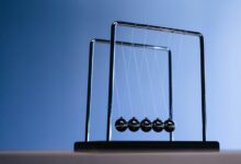 momentum builder towards accelerated progress