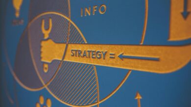 strategic insights start new opportunities