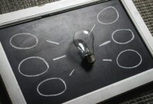 strategic thinking drives impactful start