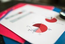 data verification report identifies contacts