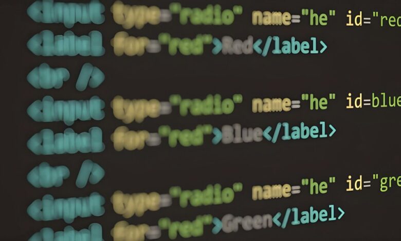 system keyword inspection identifiers and names