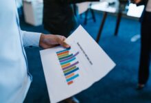 advanced connectivity assessment identifiers and ips