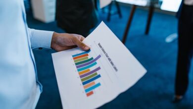 advanced connectivity assessment identifiers and ips