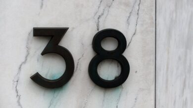 central network operations numbers list