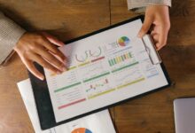 digital asset evaluation numbers listed