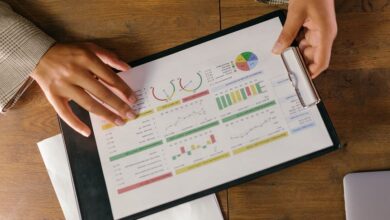 digital asset evaluation numbers listed