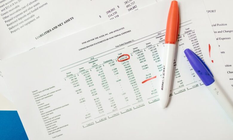 digital asset tracking identifiers summary