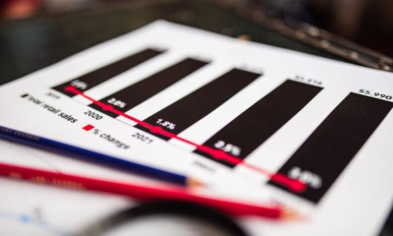 enterprise connectivity assessment identifiers listed