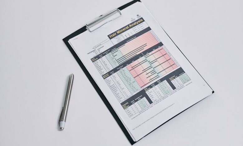 network resource evaluation sheet numbers listed