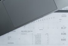 secure access control report identifiers listed