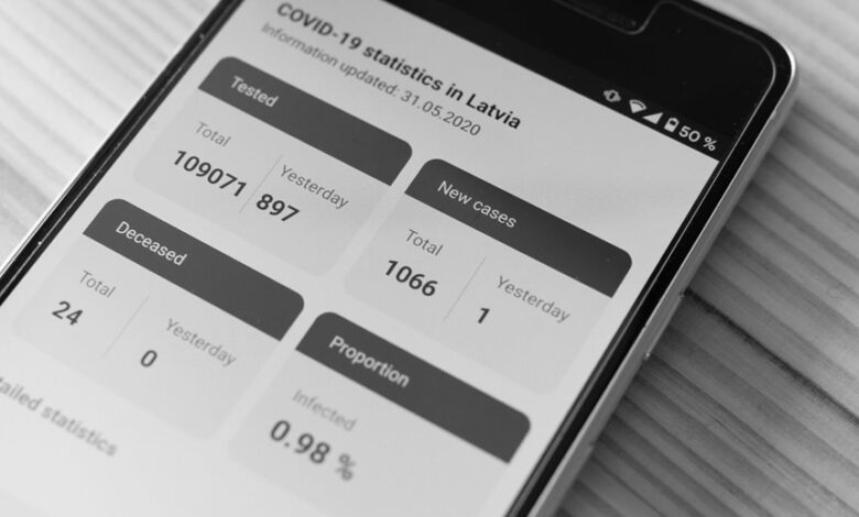 registered number trace details for multiple numbers