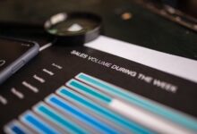 unknown contact search and caller analysis list