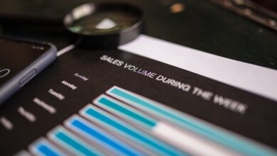 unknown contact search and caller analysis list